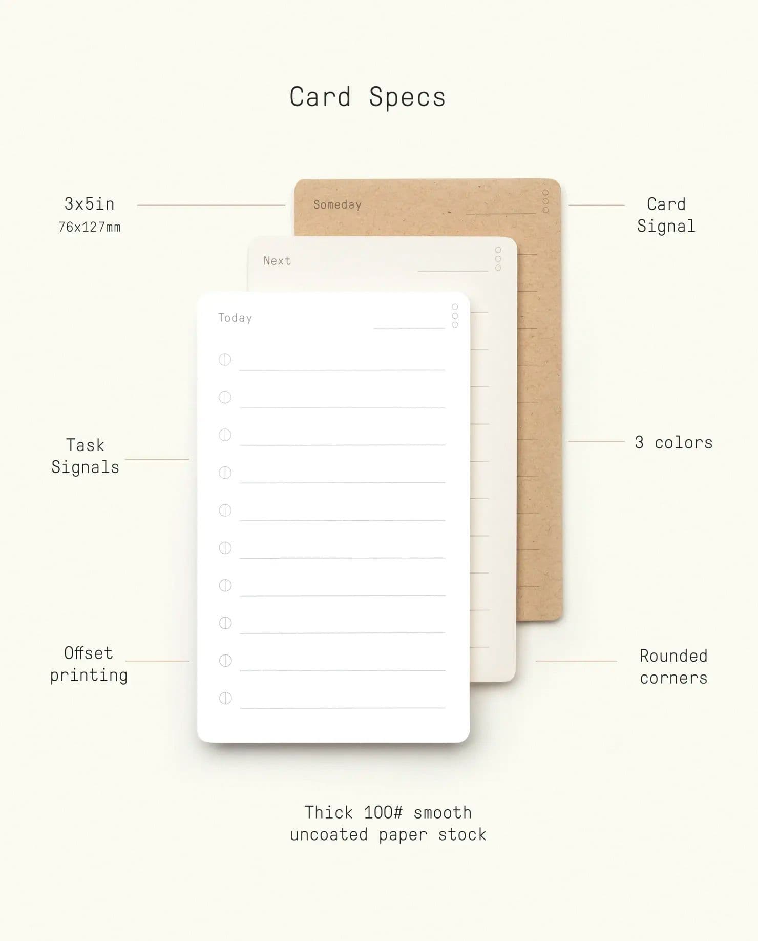 Card Specs