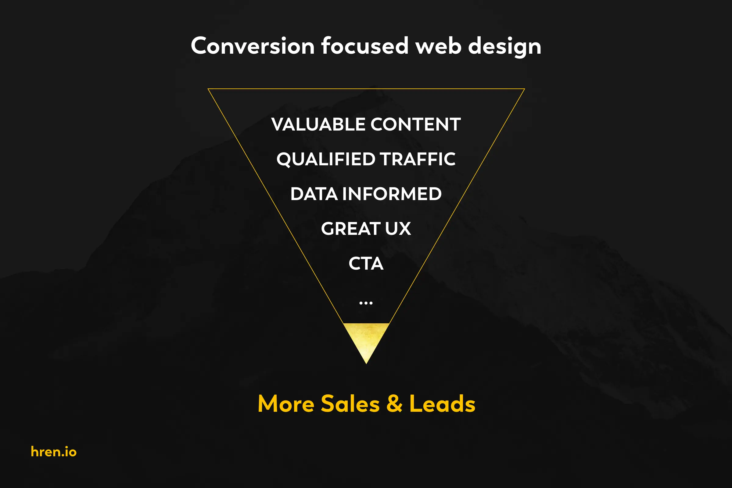 Conversion focused web design