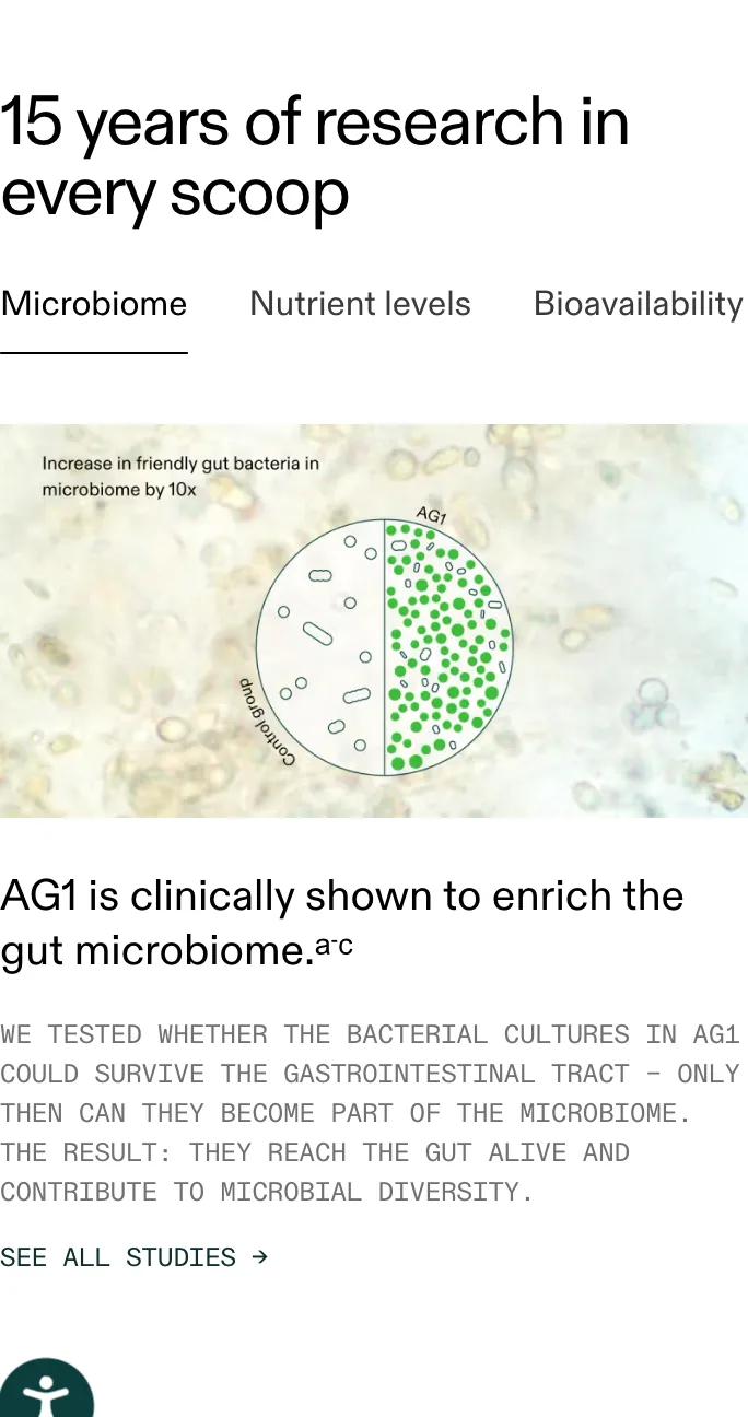 AG1 "15 years of research in every scoop" proof band with Microbiome / Nutrient / Bioavailability tabs