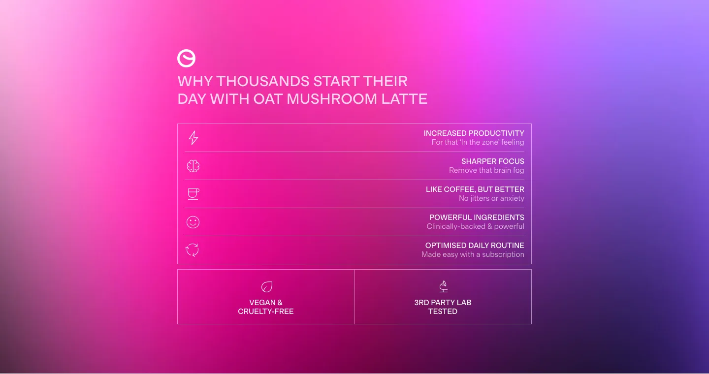 Spacegoods PDP "Why thousands start their day" benefit block, deep in the page